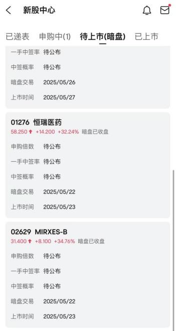 亿盛资产 港股IPO赚钱效应太强了！2只新股暗盘暴涨
