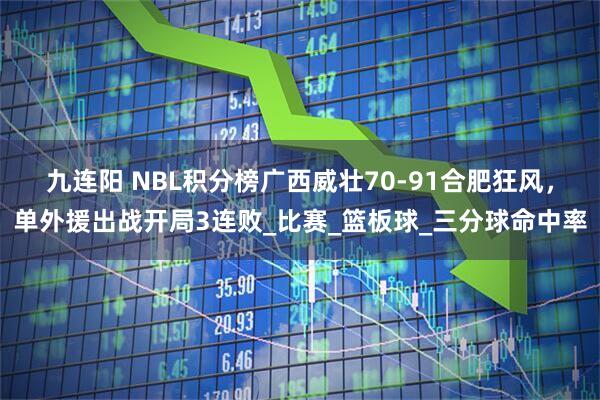 九连阳 NBL积分榜广西威壮70-91合肥狂风，单外援出战开局3连败_比赛_篮板球_三分球命中率