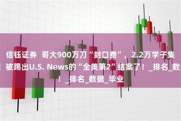 信钰证券  哥大900万刀“封口费”，2.2万学子集体获赔！被踢出U.S. News的“全美第2”结案了！_排名_数据_毕业
